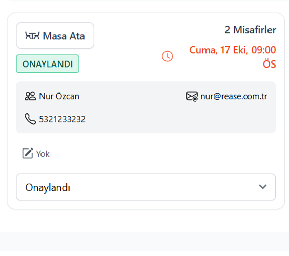 Masa Rezervasyonlarını Optimize Edin